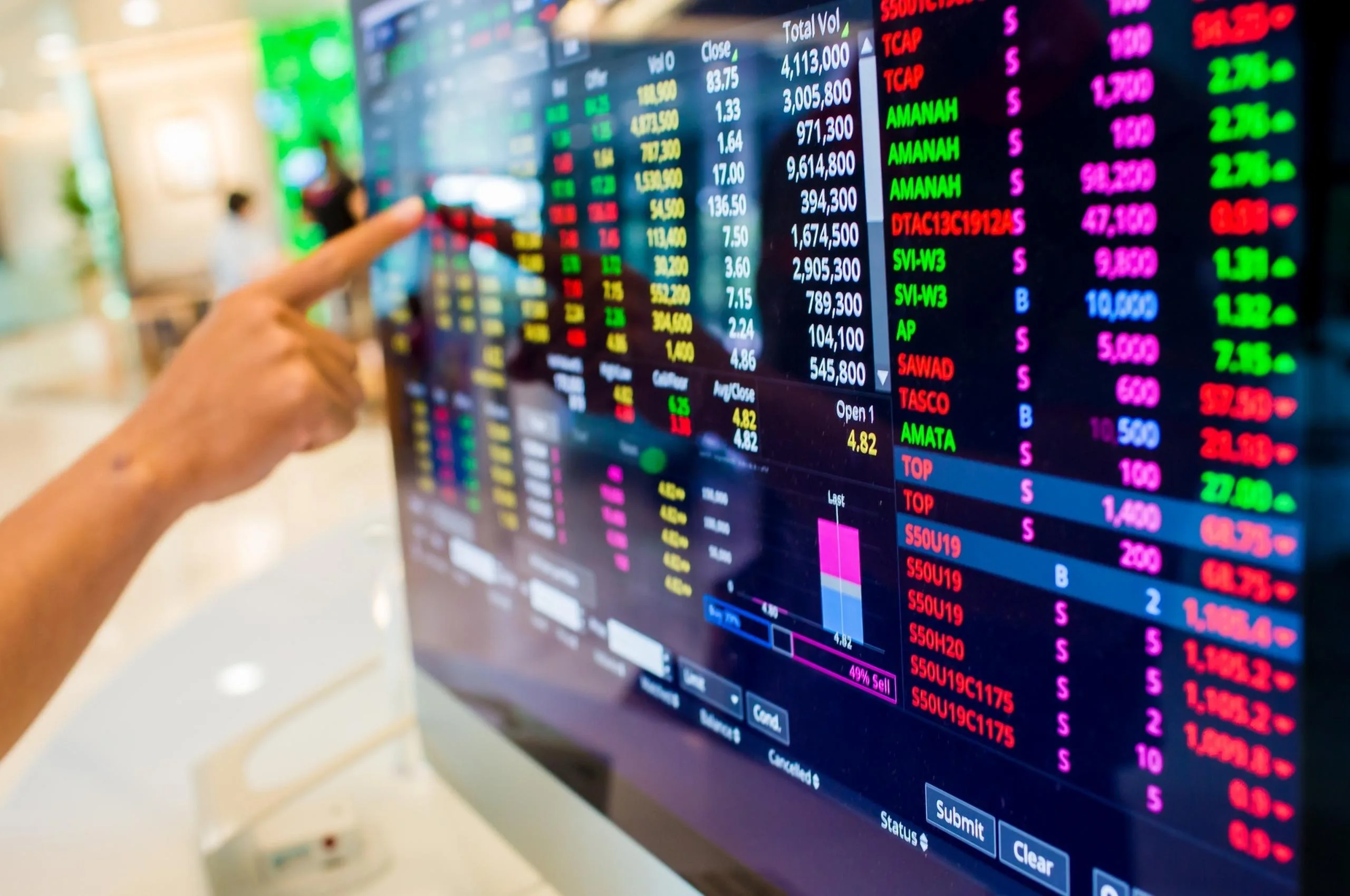 Investment market update: January 2026