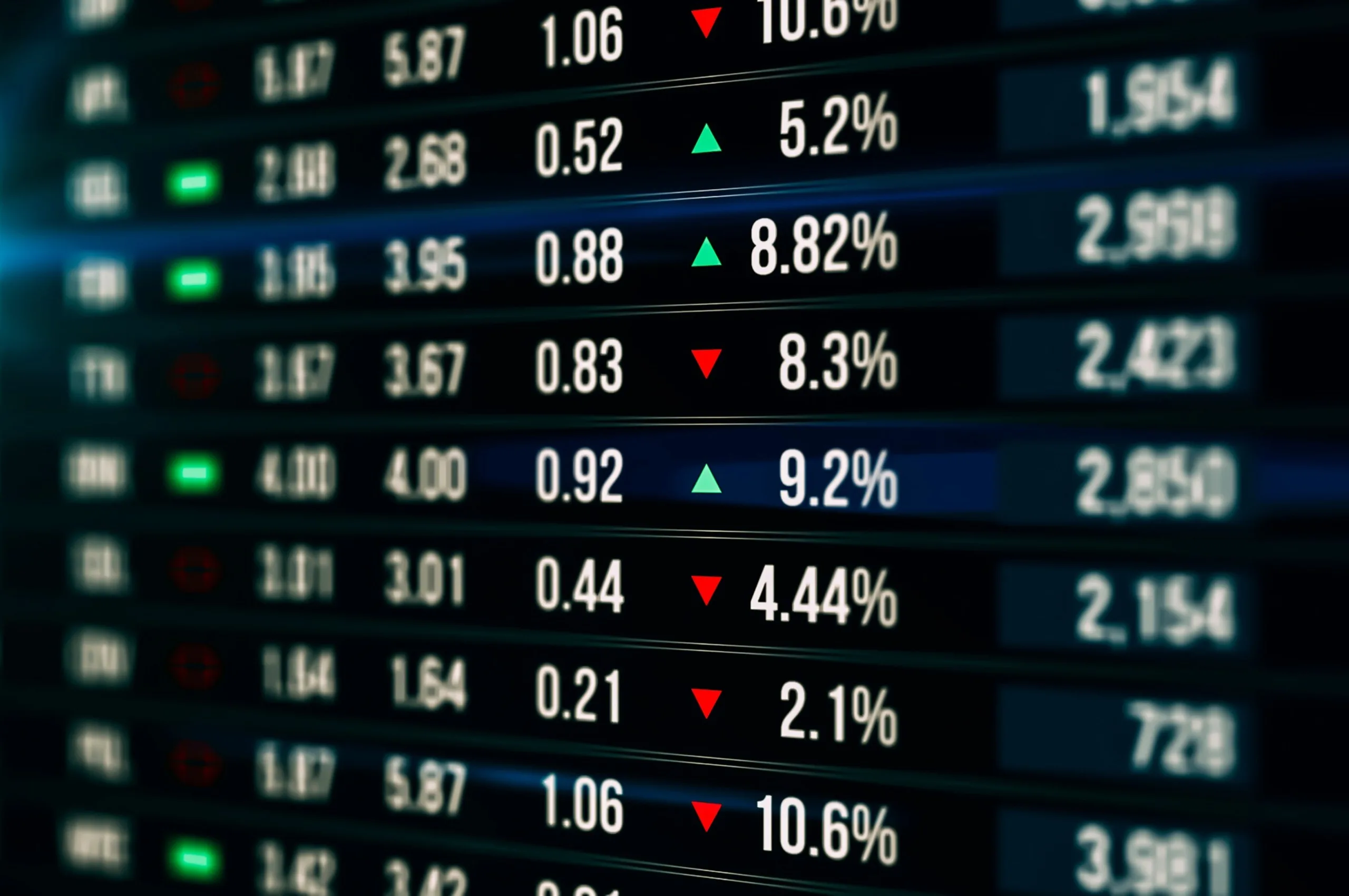 Investment market update: August 2026